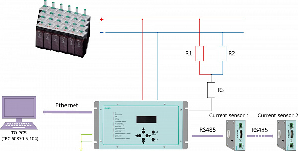 Connection scheme for IMD-01 head unit and DCS differential current sensors