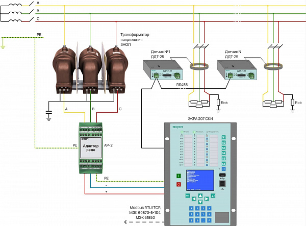 Пример схемы подключения терминала ЭКРА 207 СКИ и датчиков ДДТ для контроля эквивалентного сопротивления фаз сети переменного тока выше 1 кВ