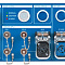 Портативная система для временного онлайн-мониторинга и измерения частичных разрядов для различного электрического оборудования