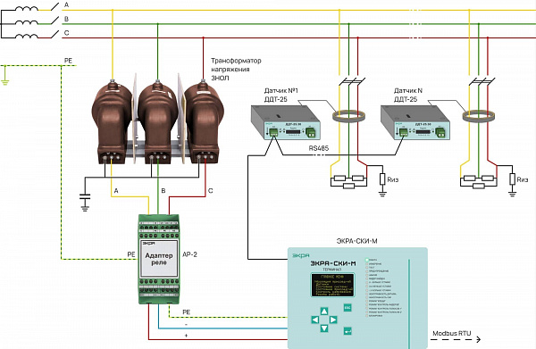 Пример схемы подключения терминала ЭКРА-СКИ-М и датчиков ДДТ для контроля эквивалентного сопротивления фаз сети переменного тока выше 1 кВ