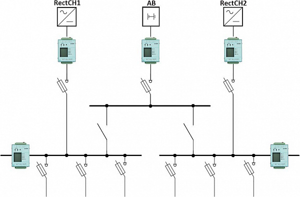 Connection diagram of EKRA-LVDC-UKPN